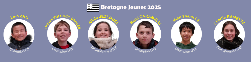 Bretagne Jeunes 2025 - champions 