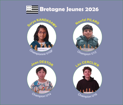 trombi champions 2026